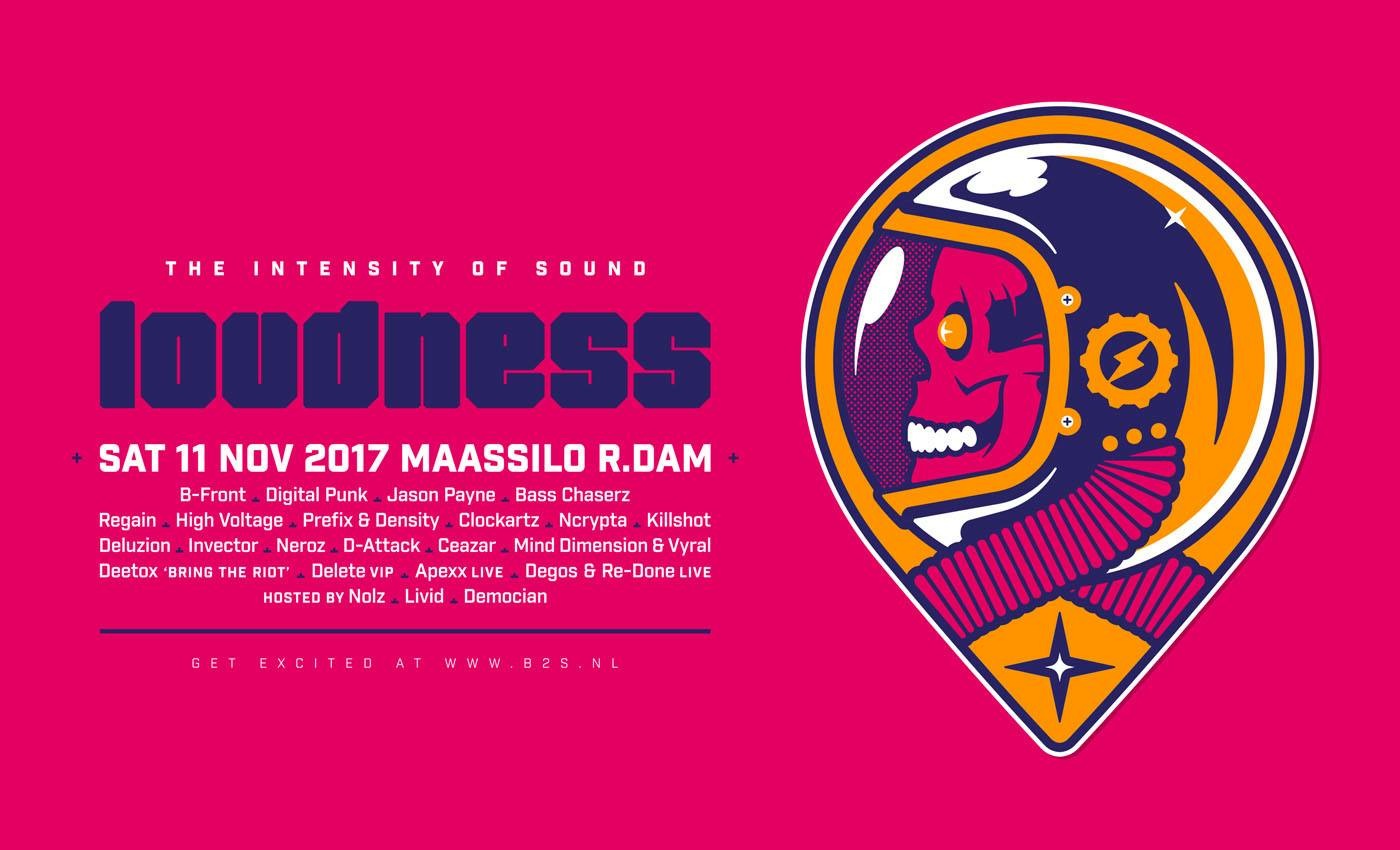 Loudness Intensity of Sound 2017